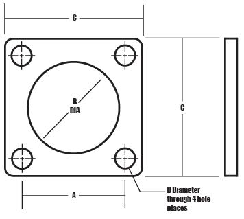 ConnectorGasket